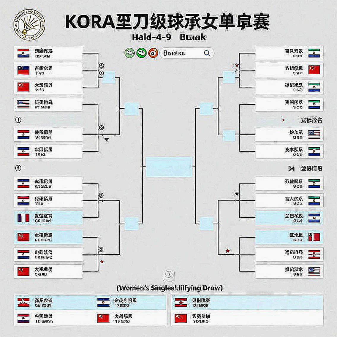 Wolves Esports thắng 2-0 tại Threshold China: bảng số nói gì về một suất khách mời 2027